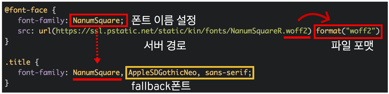 web font