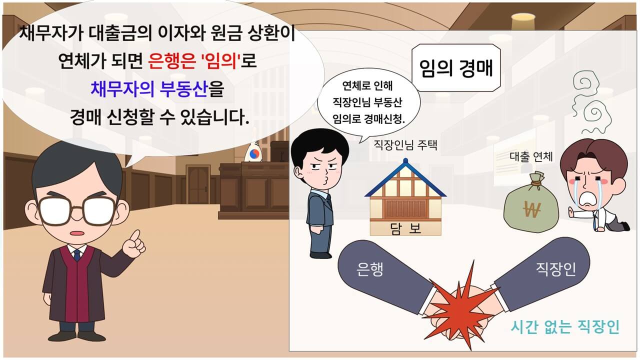 임의경매-조건