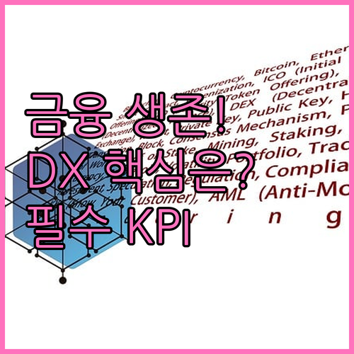 금융 기업의 생존 전략 디지털 전환 ..