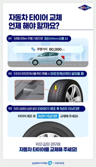 타이어 교체시기와 점검 방법_2