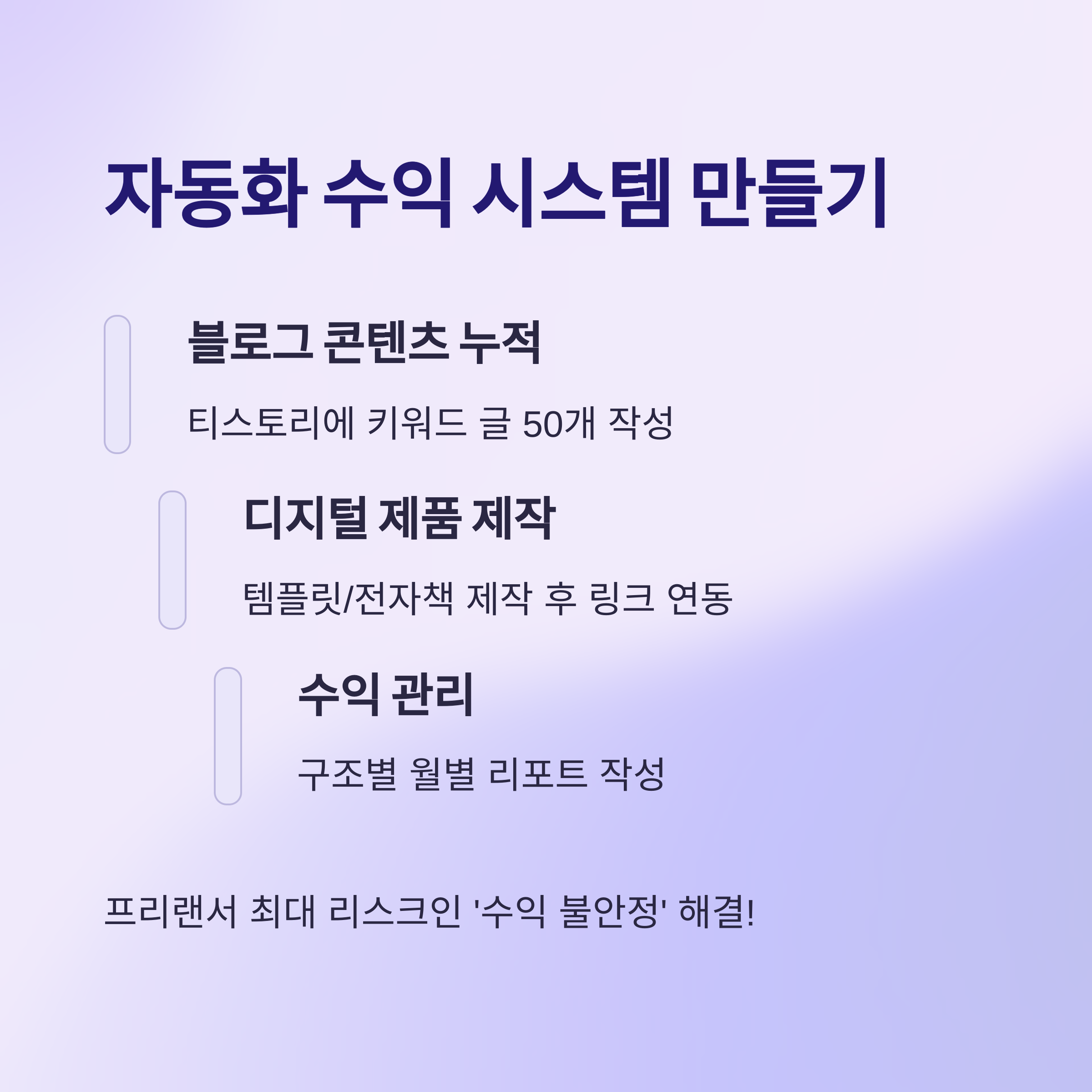 2025년 프리랜서로 돈 버는 가장 현실적인 방법