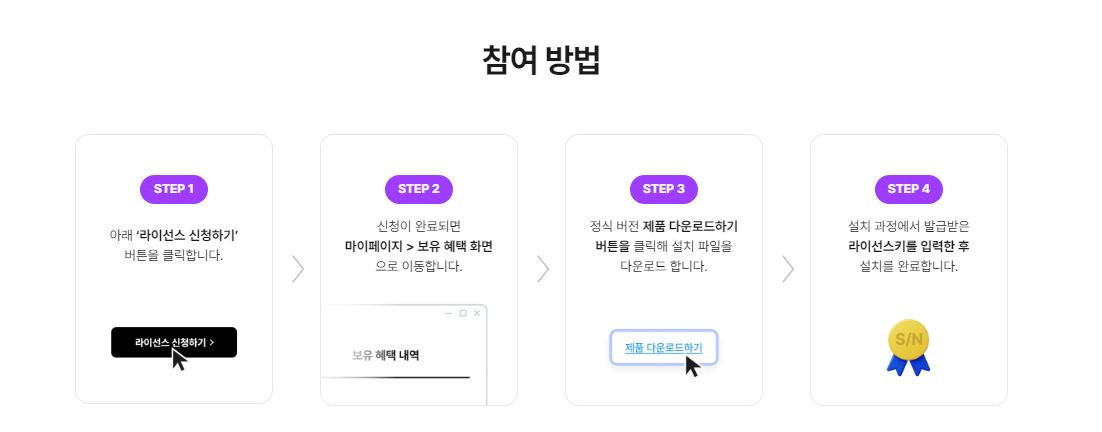페인트샵 프로 구독 혜택