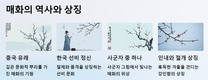 매화의 역사와 상징 ppt 이미지