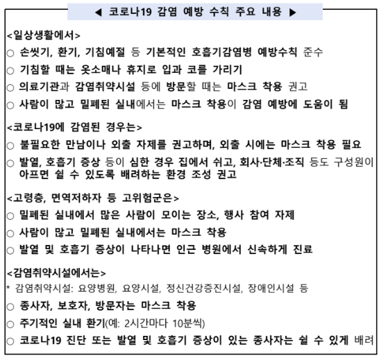 고위험군 및 고령층 관리