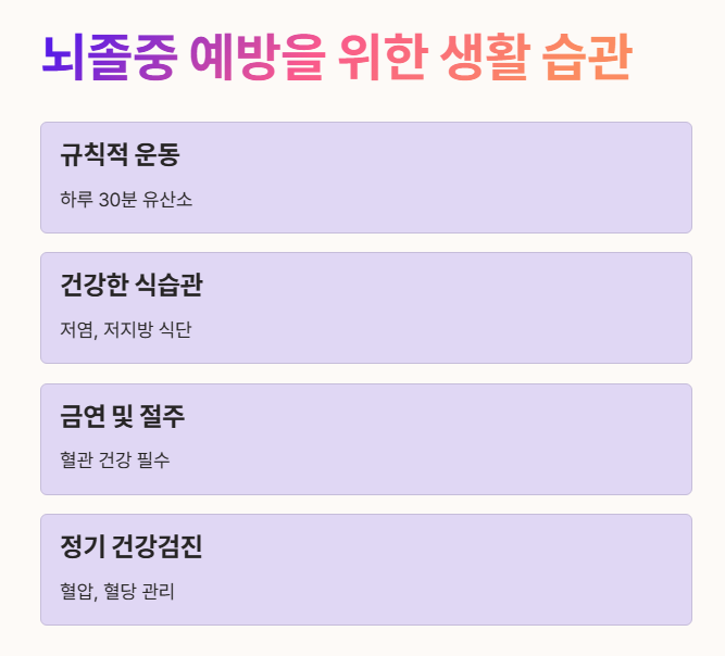 뇌졸중 예방을 위한 생활 습관