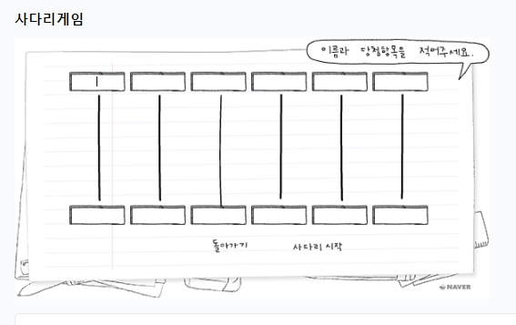 참가자 이름과 당첨 항목을 입력하는 칸