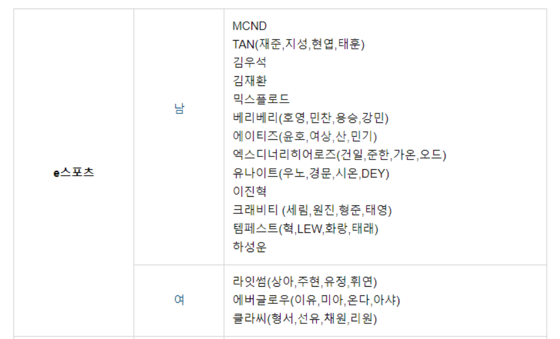 아육대-E-스포츠-라인업
