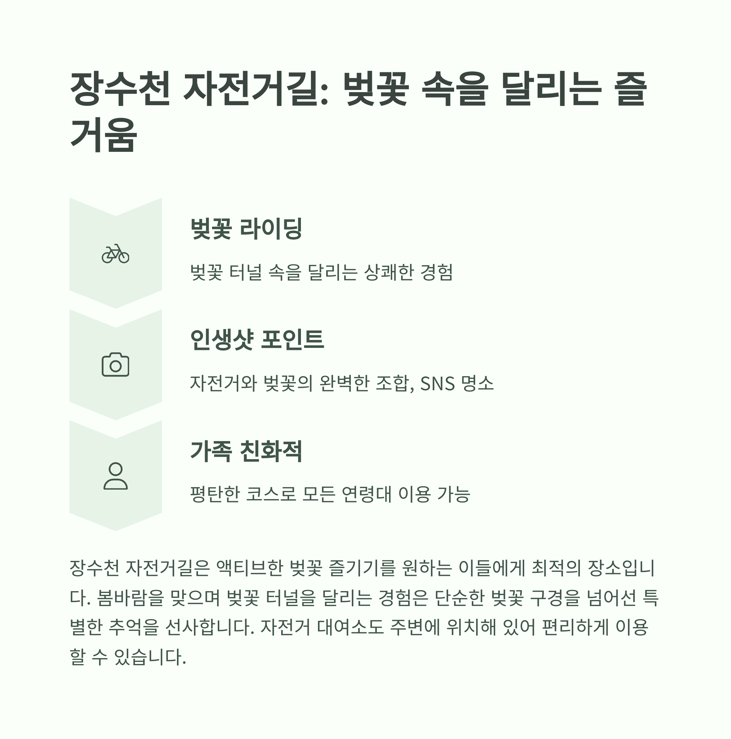 장수천