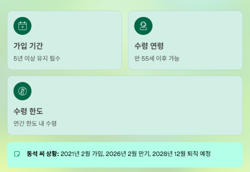 연금저축 펀드, 만기 연장 vs 원래대로 수령? 현명한 선택 가이드