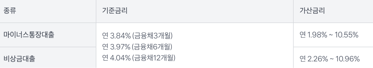 토스뱅크 마이너스통장대출