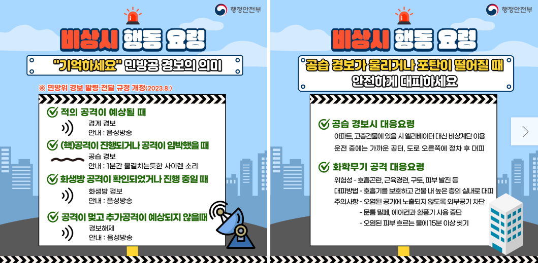 민방공 경보의 의미