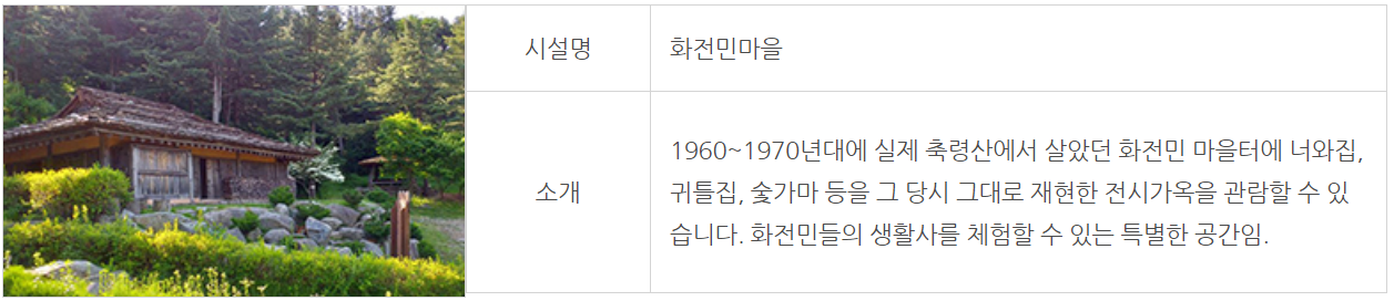 잣향기푸른숲