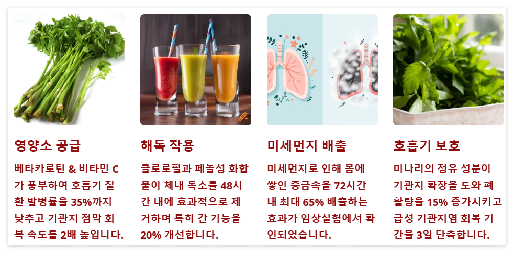 미나리