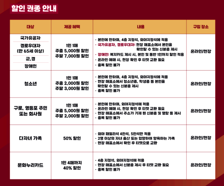 고척스카이돔
