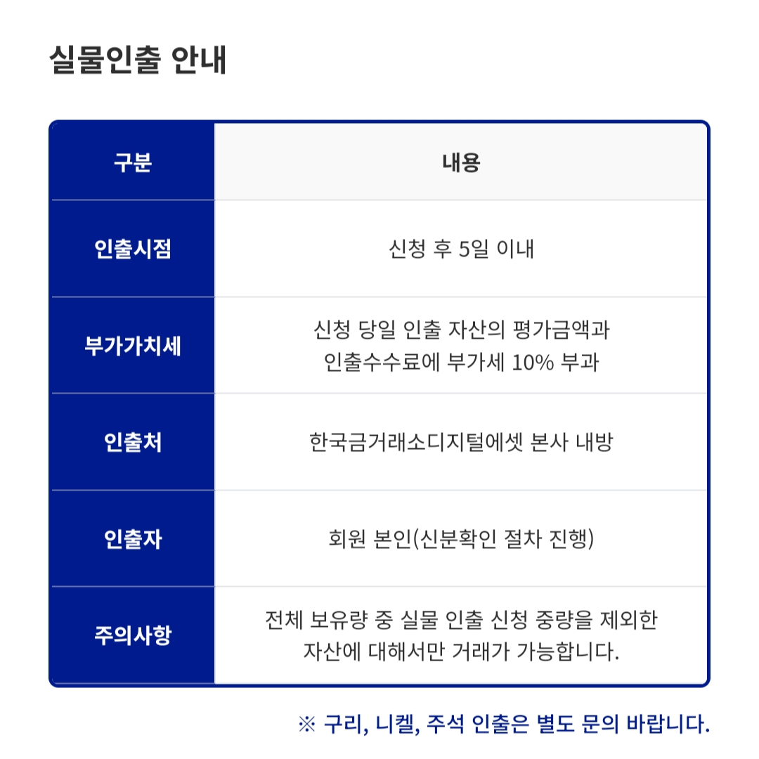 실물인출 주의사항