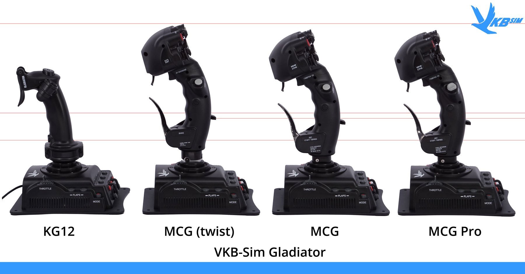알리에서 직구한 VKB Gunfighter Mk.3가 도착했습니다.