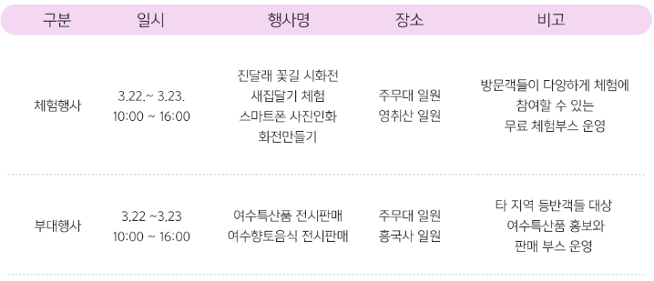 체험&amp;부대행사