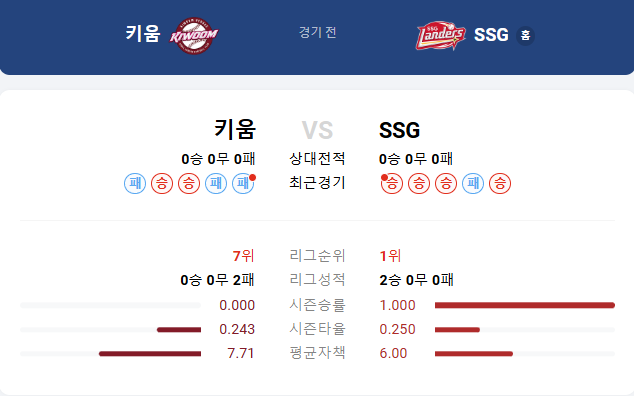 2026 프로야구 일정