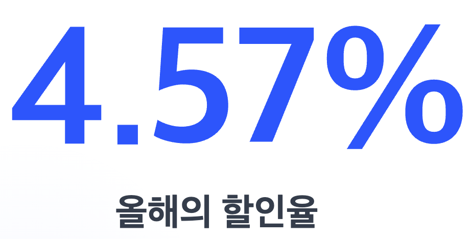 2026년-자동차세-할인율