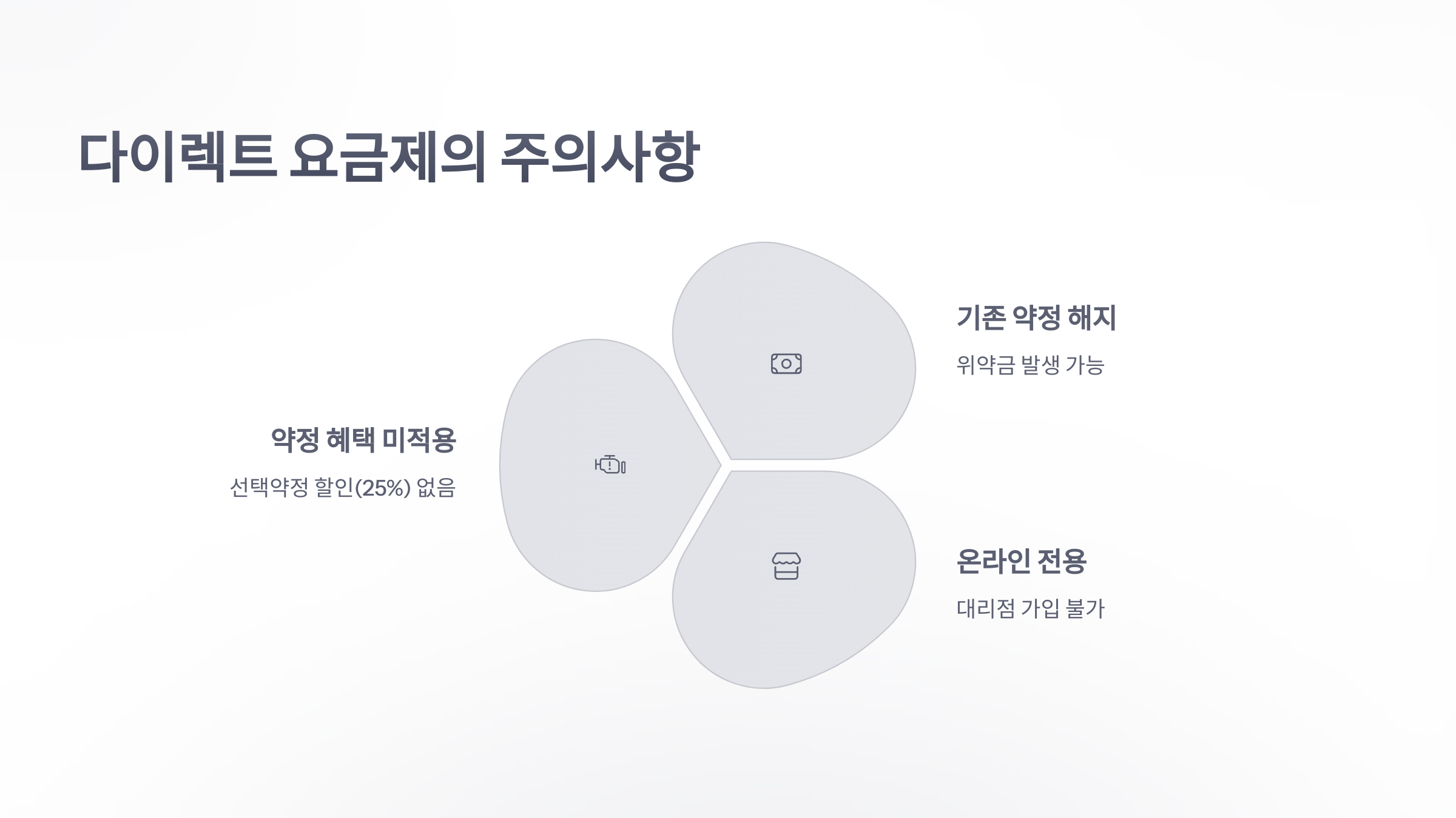 참조-다이렉트-요금제-디시-4