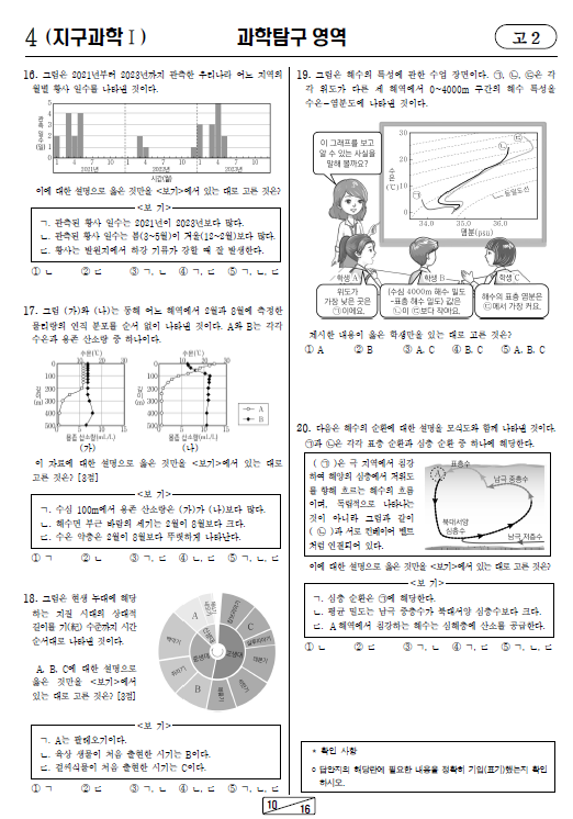 2024-9월-고2-모의고사-지구과학 1-기출문제-다운