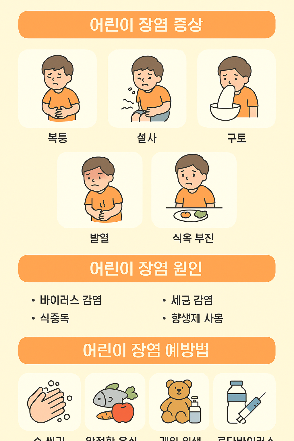 어린이 장염 인포그래픽