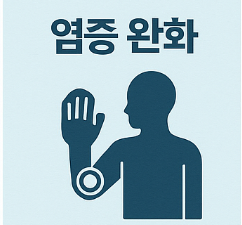 철갑상어 콘드로이친