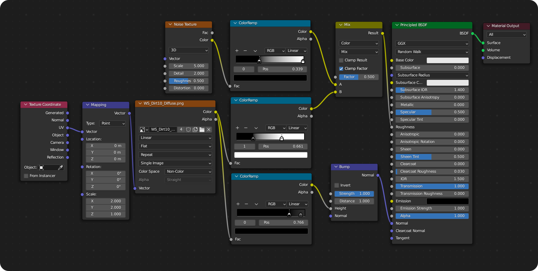 blender3d