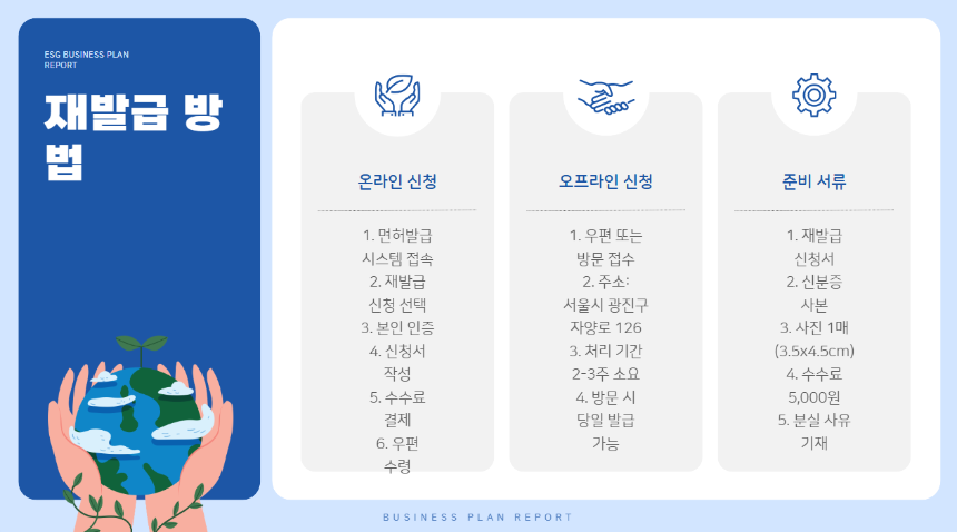 간호사 면허증 발급 방법 &ndash; 신청 절차부터 유의사항까지 완벽 정리!