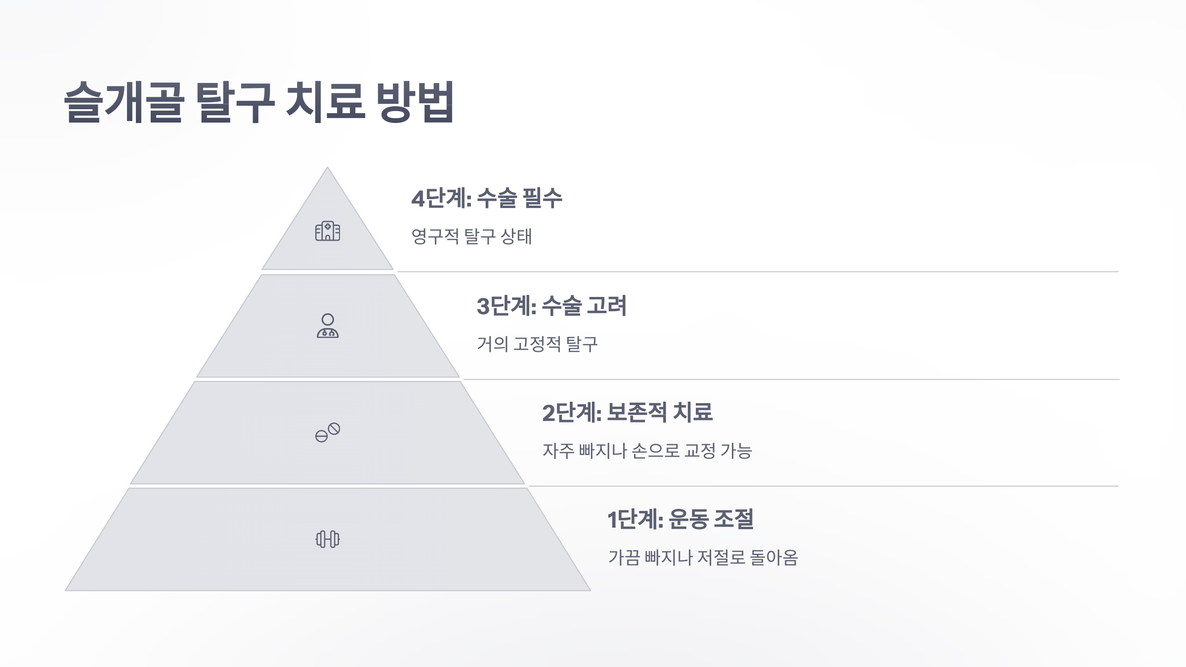 참조-반려동물,-슬개골-탈구-5