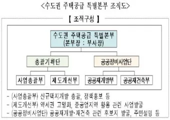 서울 수도권 인기 취미 동호회 추천_3