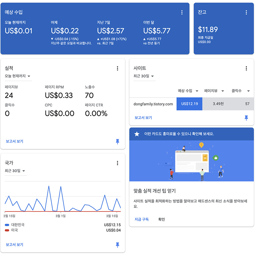 구글애드센스-현재수익