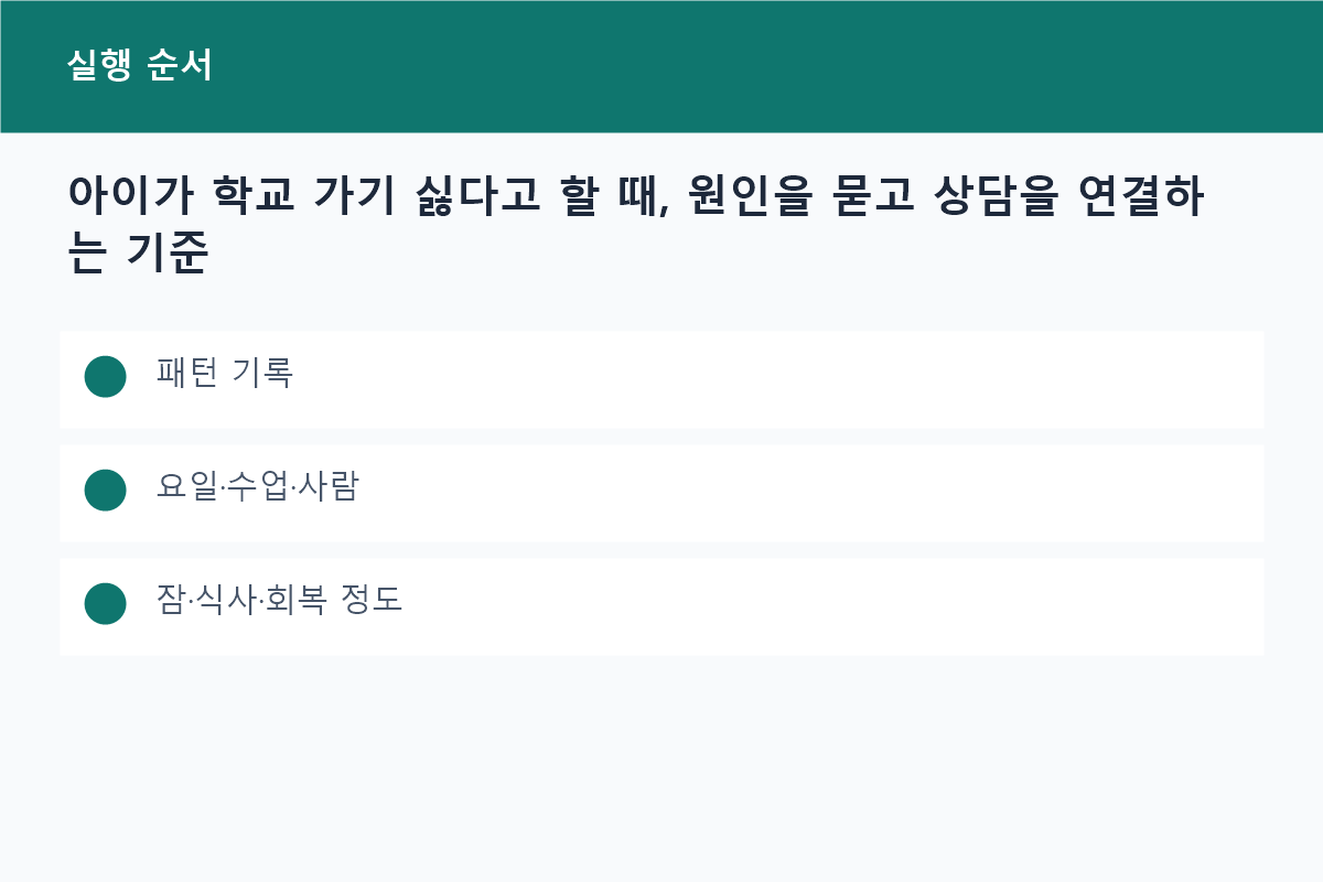 아이가 학교 가기 싫다고 할 때, 원인을 묻고 상담을 연결하는 기준의 패턴 기록 핵심을 정리한 정보 카드