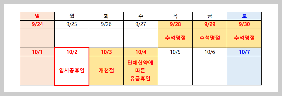 취업규칙 또는 단체협약에 의거하여 10월 2일이 이미 유급휴일인 경우, 10월 2일이 임시공휴일로 지정되면 10월 4일까지 추석 연휴를 즐길 수 있습니다.