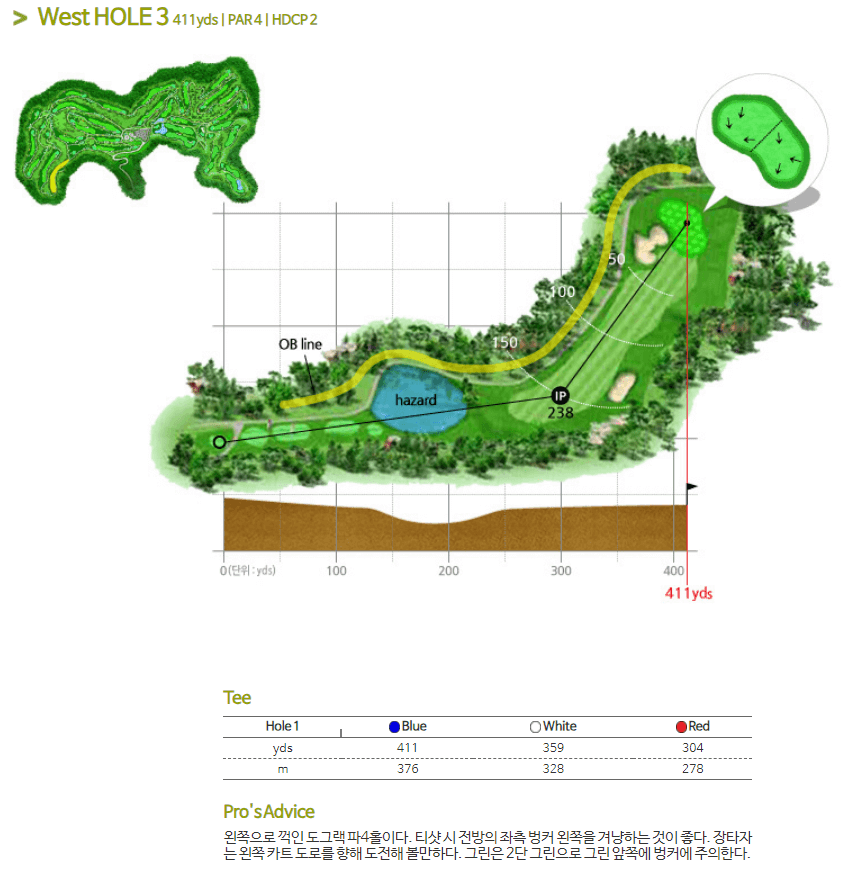 안성베네스트 골프클럽 서코스 3