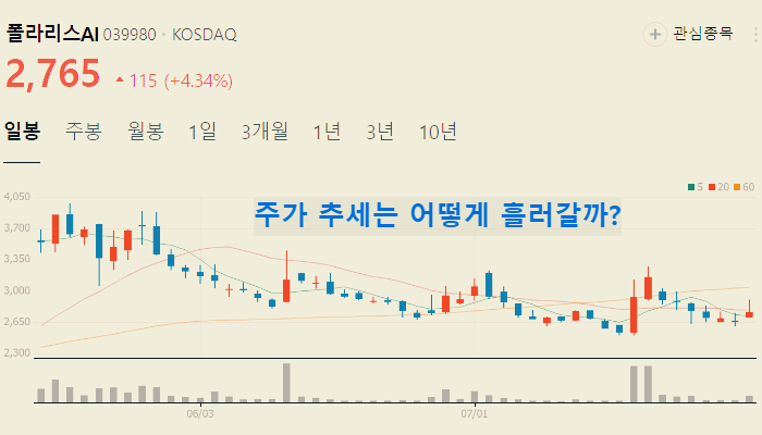 쳇GPT 관련주 대장주 테마주 수혜주 TOP5