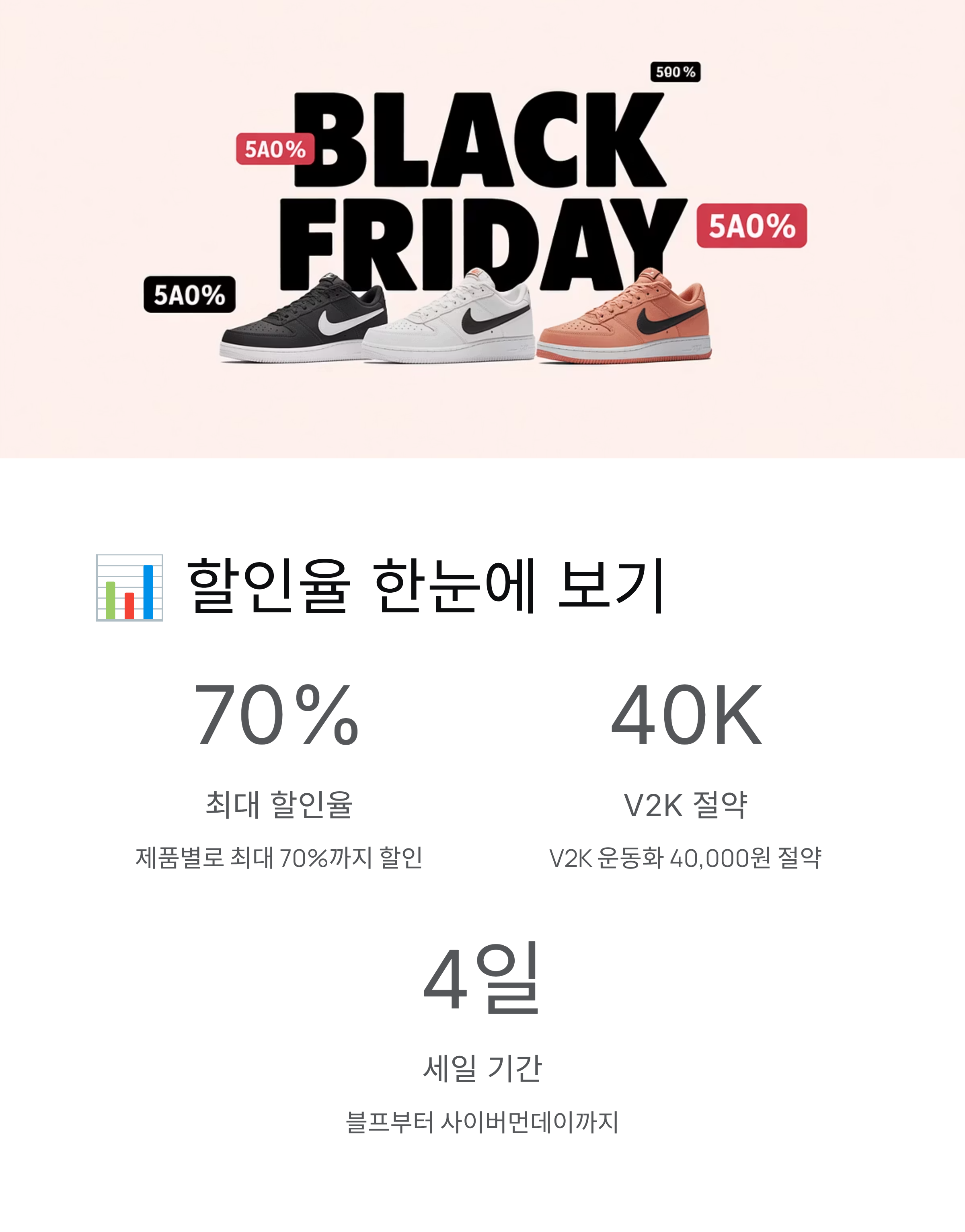 나이키 👟 블랙프라이데이 V2K·패딩·런닝화 최대 70% 할인 놓치지 마세요!