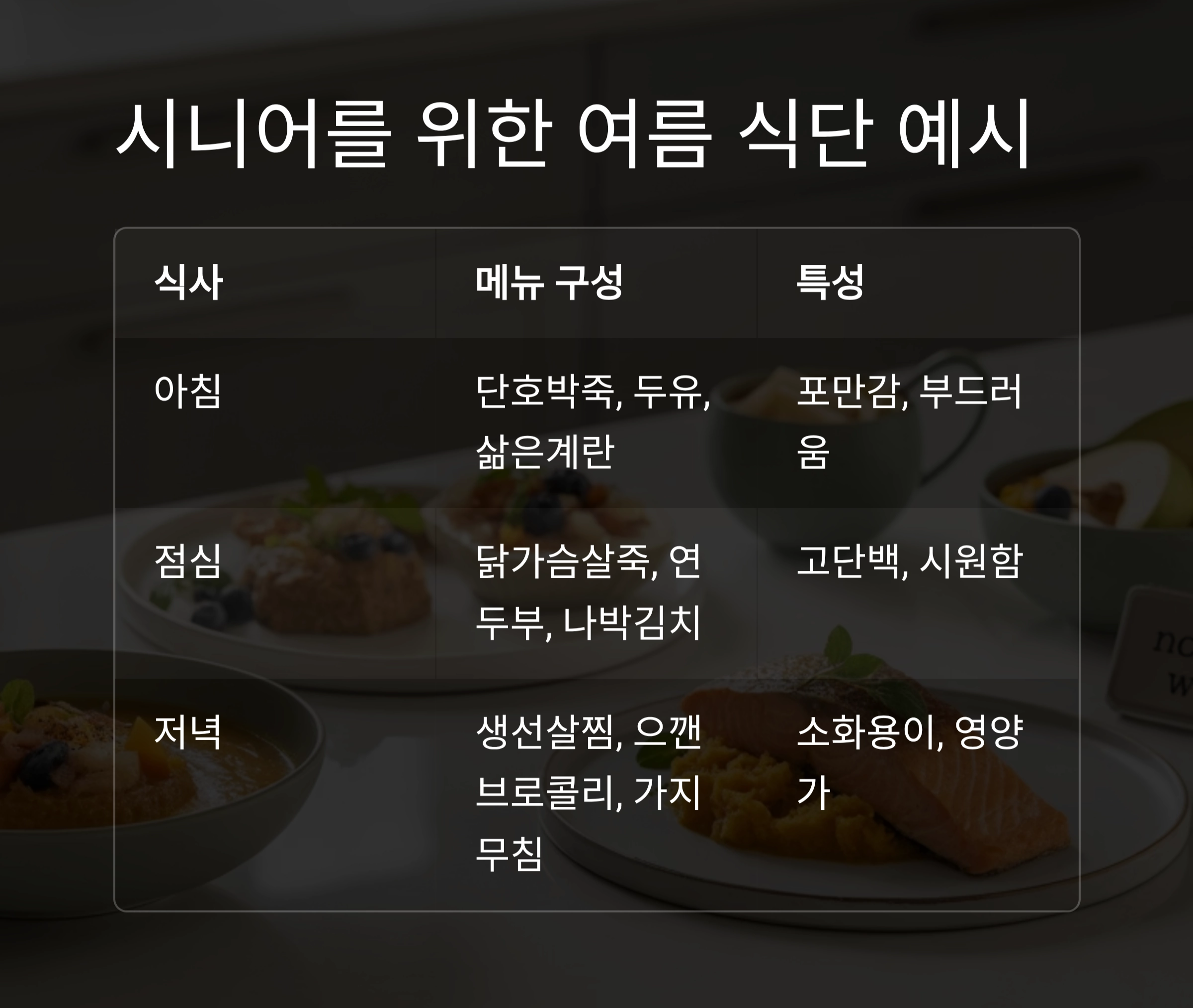 치아 부담 없이 즐기는 시니어용 부드러운 여름 식단
