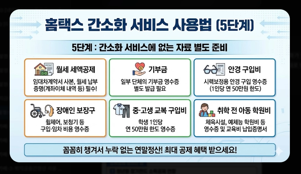 연말정산 혼자하는법 2026 완벽가이드 최대 환급 받는 5단계
