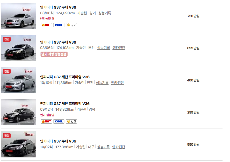 인피니티 G 중고차 가격 시세표 연비