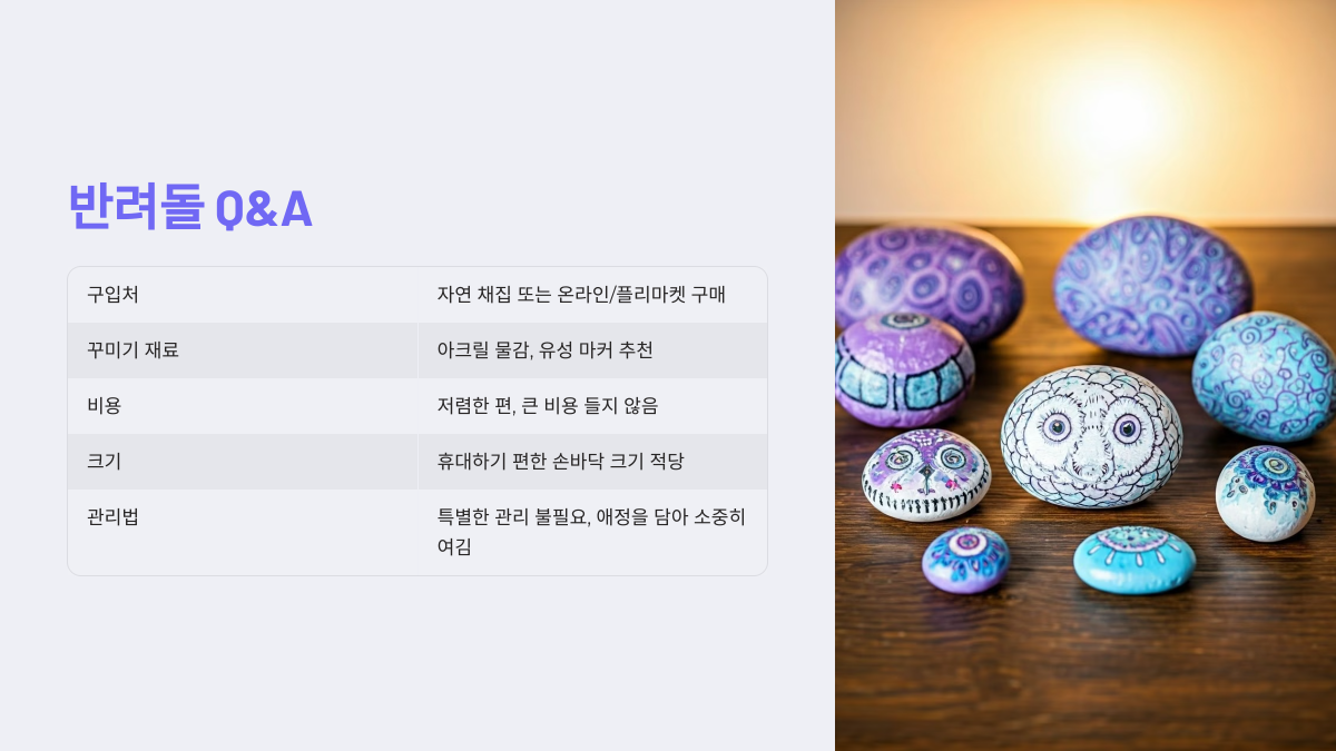 Q&amp;A