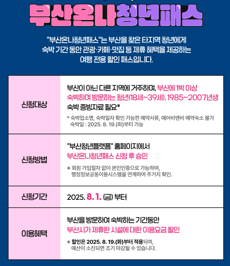 부산여행 최대 60% 할인