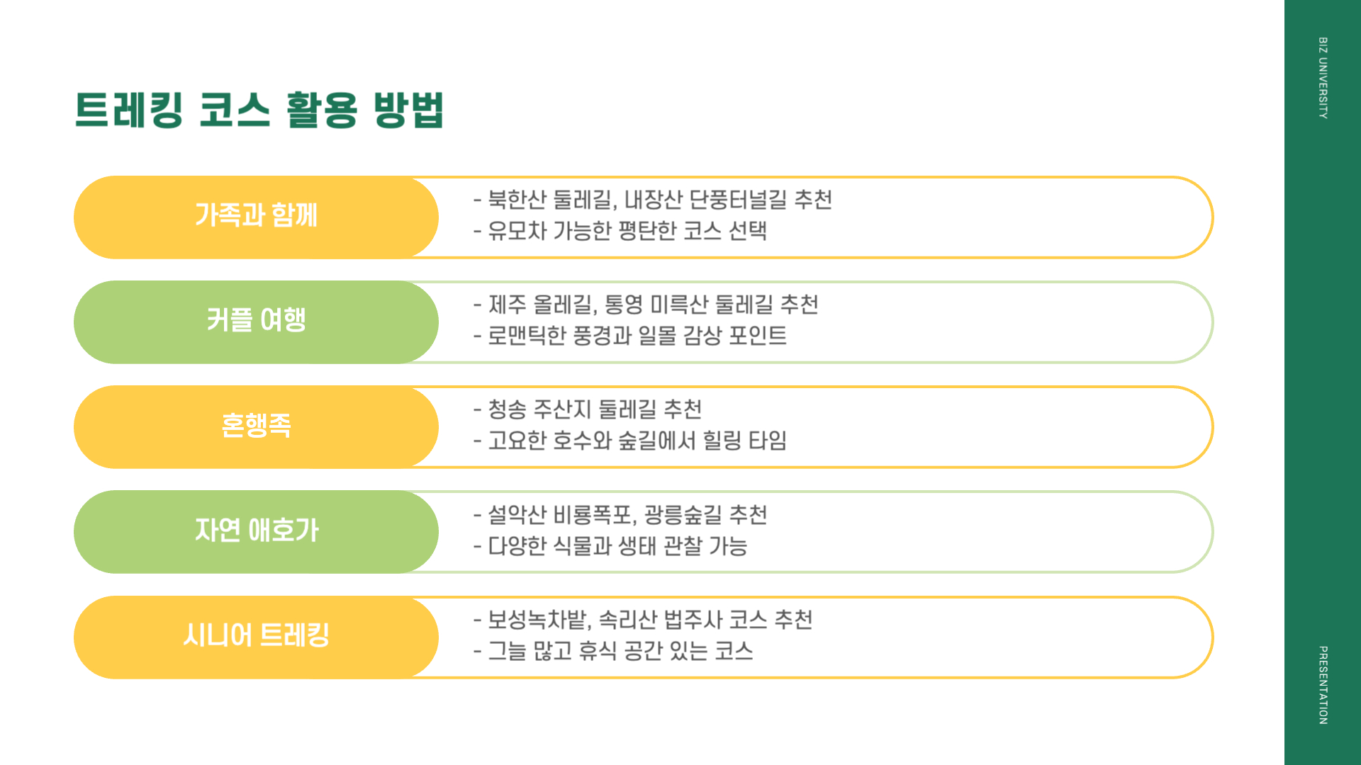 초보자도 즐기는 국내 트레킹 코스