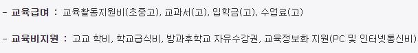 지원내용