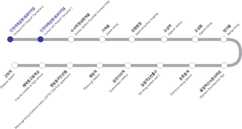 6300번 공항버스 노선