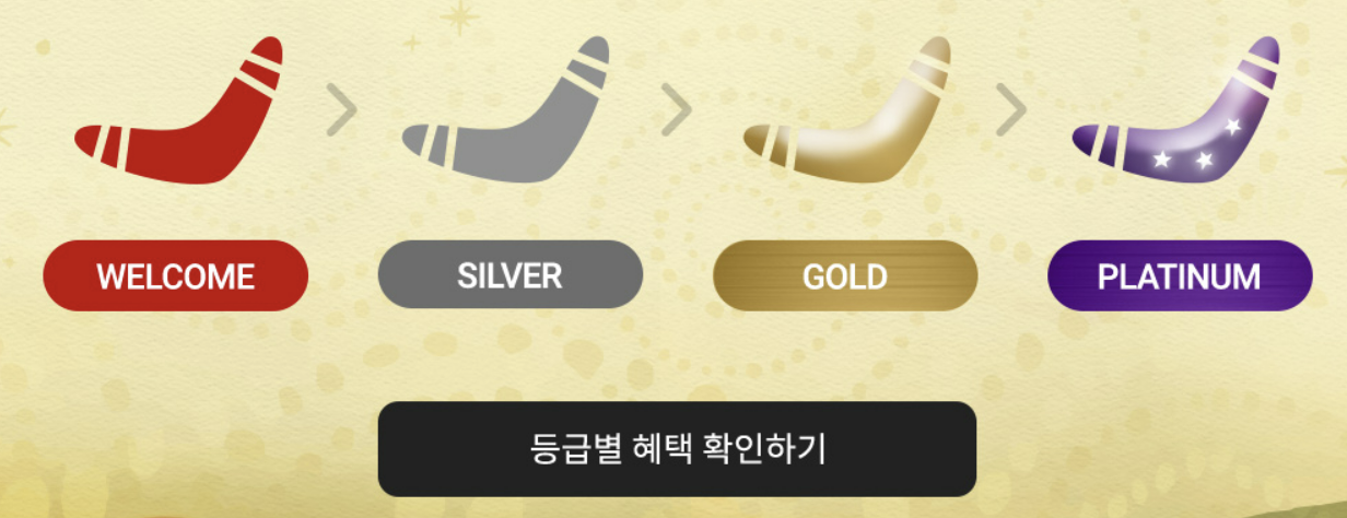 아웃백 할인방법 할인카드 통신사 할인 등 총정리 (최신)