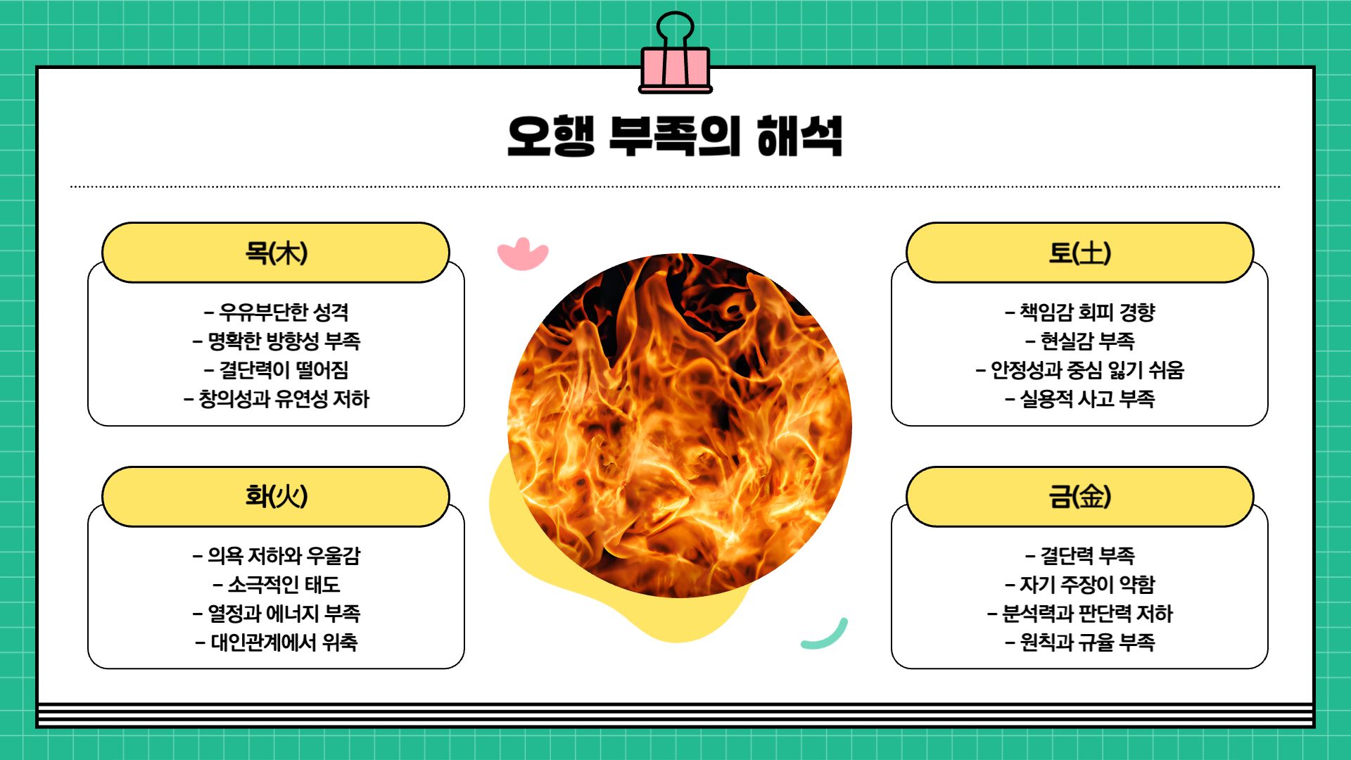 오행이란 무엇인가