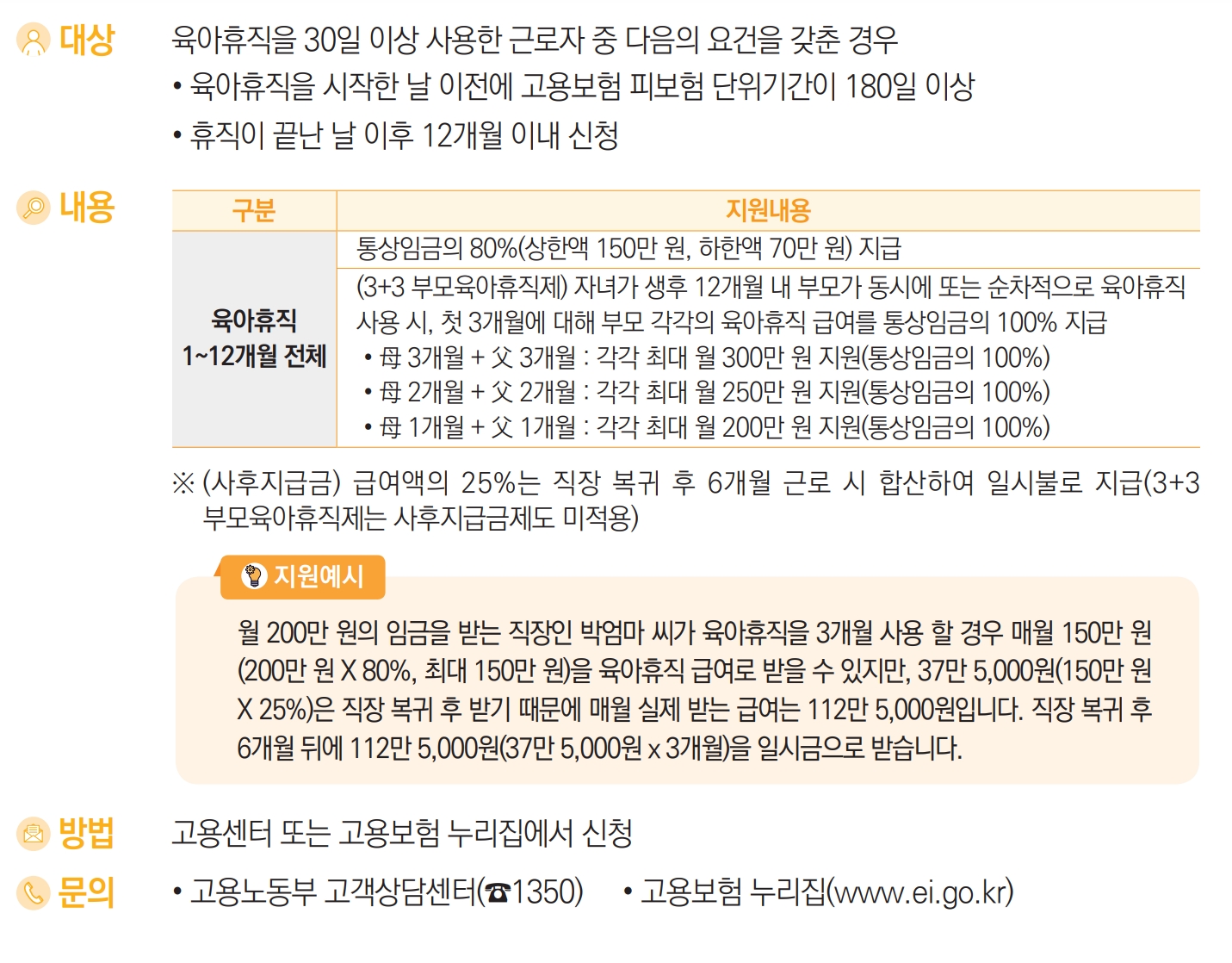 육아휴직 급여 지원요약 내용