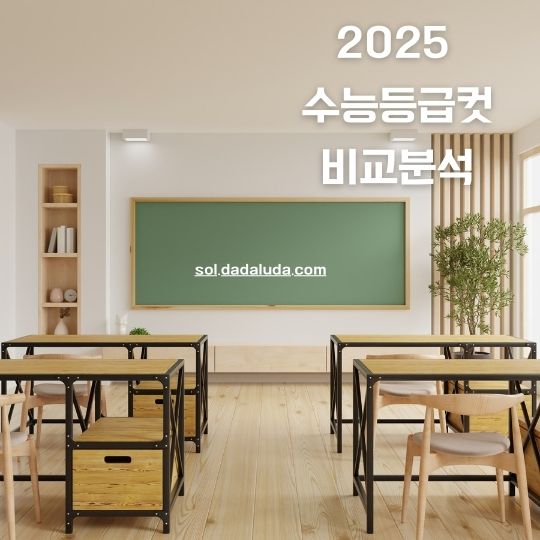 2025 수능등급컷 2024 등급컷 비교분석