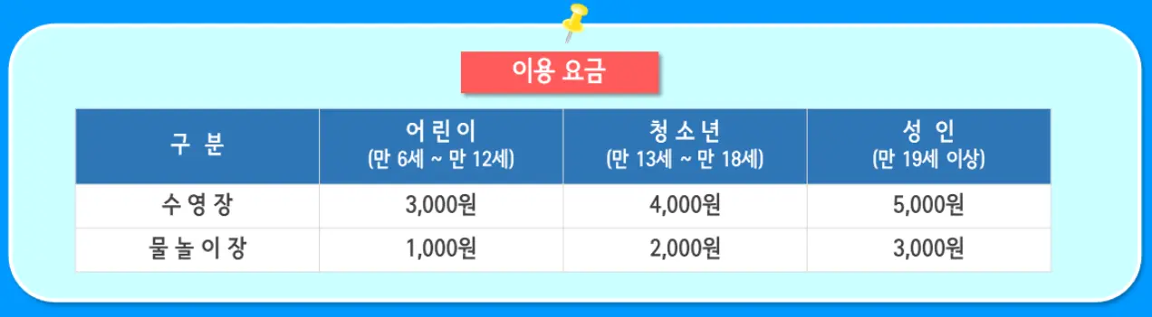 2024 한강 수영장 물놀이장 개장 위치 이용 요금 주차장